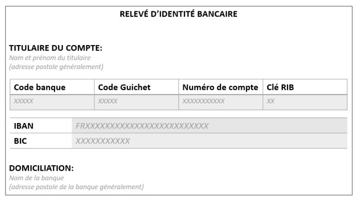 RIB IBAN et BIC les petits noms de vos coordonn es bancaires